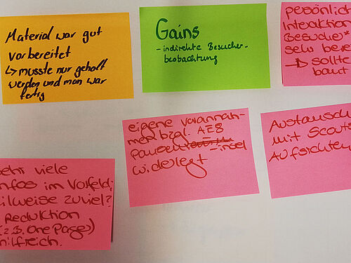 Farbige Postits mit Stichwörteren