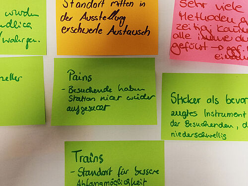 Farbige Postits mit Stichwörtern