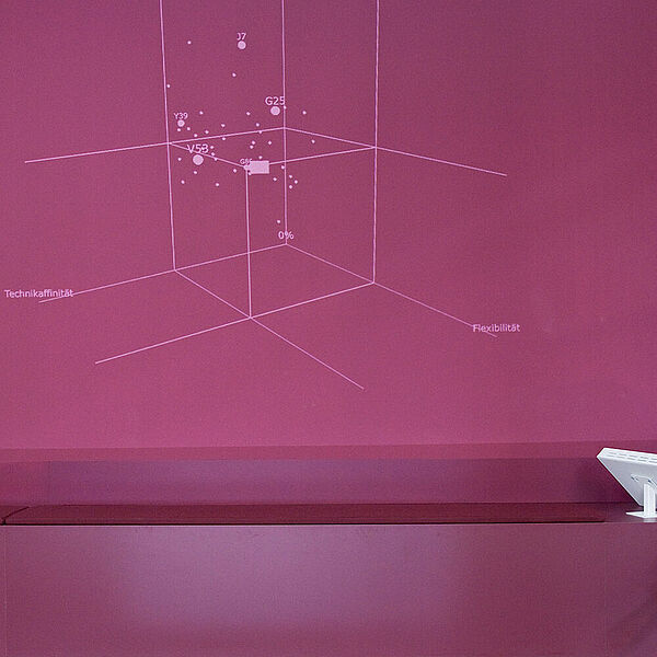 Voting Station in der DASA-Ausstellung "Neue Arbeitswelten"