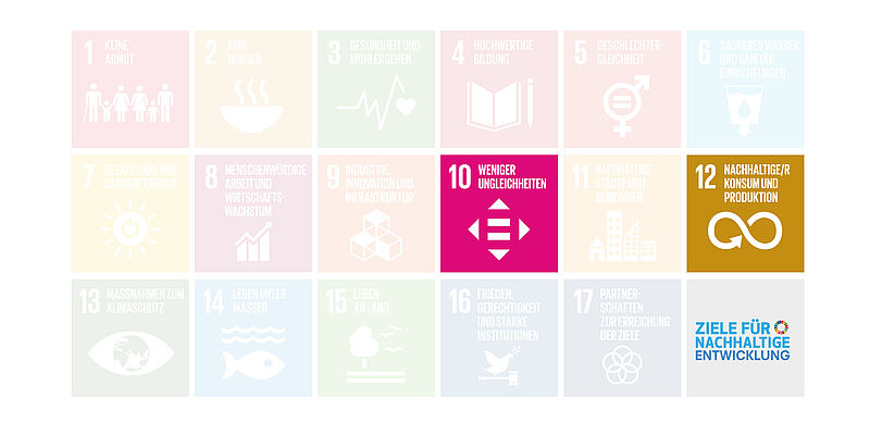 Icons der SDG-Ziele 10 und 12